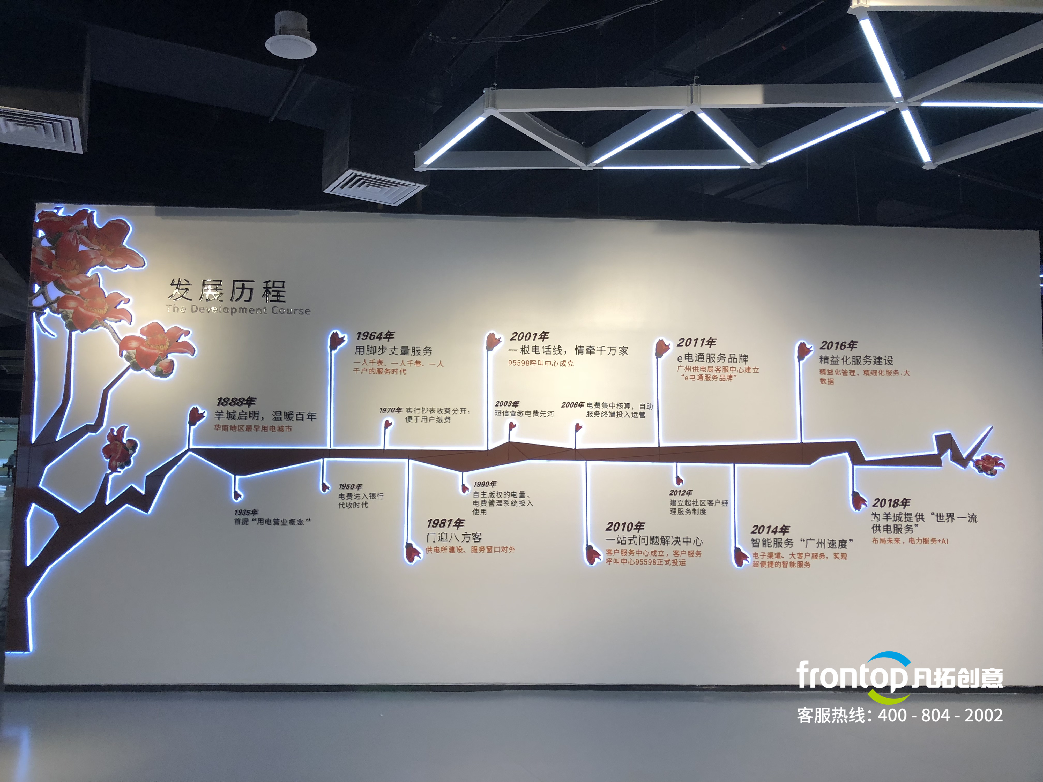 �㶫���ݹ���ֿͷ����Ľ���չ��